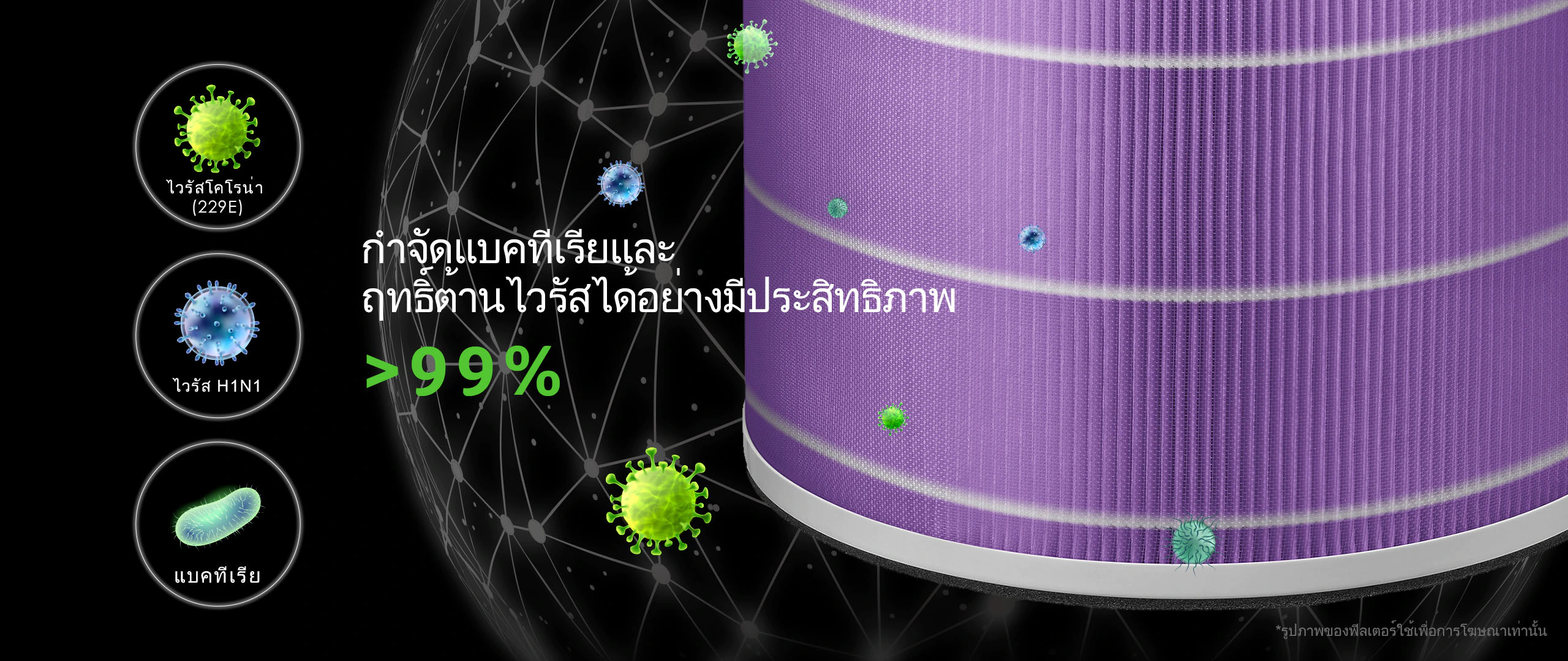 Acerpure แผ่นกรอกของเชื้อแบคทีเรียและไวรัส ที่มีประสิทธิภาพถึง 99%